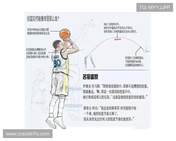 球速体育技术动作细节解析提升投球速度的关键要素