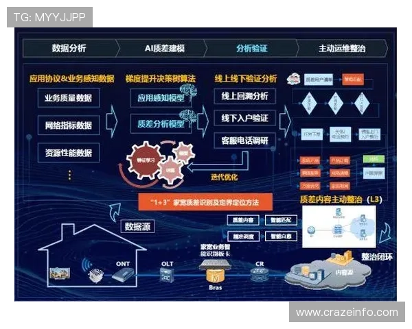 米乐体育:客户服务体系建设与用户满意度提升技巧 米乐体育:客户服务体系建设与用户满意度提升技巧