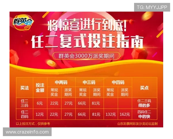 买球网竞投平台排名最新榜单推荐助你找到最可靠的投注网站