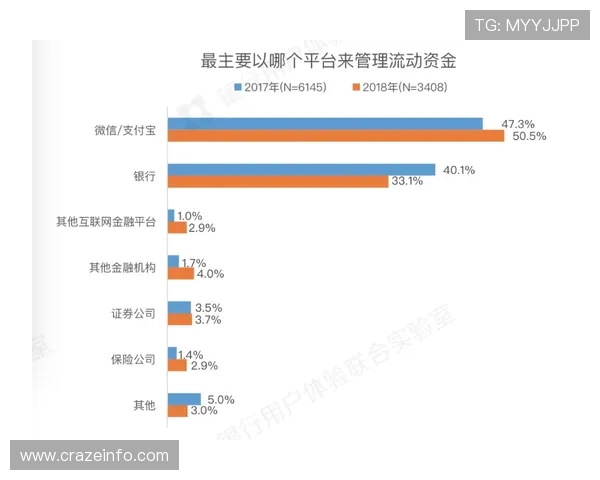 国内合法买球平台的支付方式介绍,保障您的资金安全与交易便捷 国内合法买球平台的支付方式介绍,保障您的资金安全与交易便捷