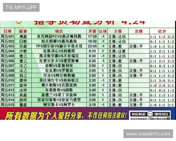 足球竞猜推荐论坛热门话题分析与专家意见，帮助玩家提升竞猜胜率