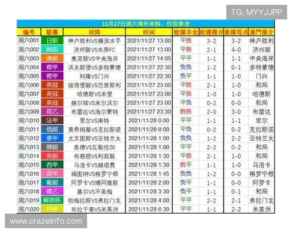 优胜客体育官网实时更新比赛比分和赔率信息,帮助用户把握最佳投注时机 优胜客体育官网实时更新比赛比分和赔率信息,帮助用户把握最佳投注时机